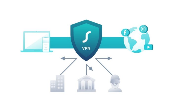 Er VPN-tjenester lovlige?